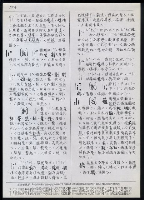 主要名稱：臺灣漢語辭典 L（1）（手抄稿影本） 圖檔，第69張，共109張