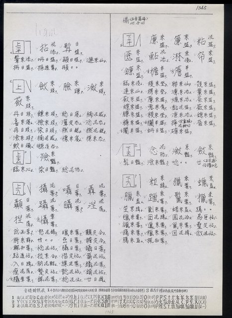 主要名稱：臺灣漢語辭典 L（1）（手抄稿影本） 圖檔，第80張，共109張