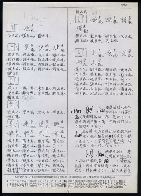 主要名稱：臺灣漢語辭典 L（1）（手抄稿影本） 圖檔，第88張，共109張