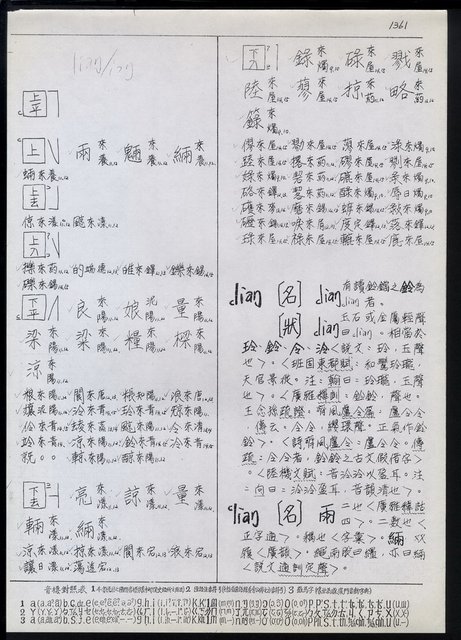 主要名稱：臺灣漢語辭典 L（1）（手抄稿影本） 圖檔，第96張，共109張