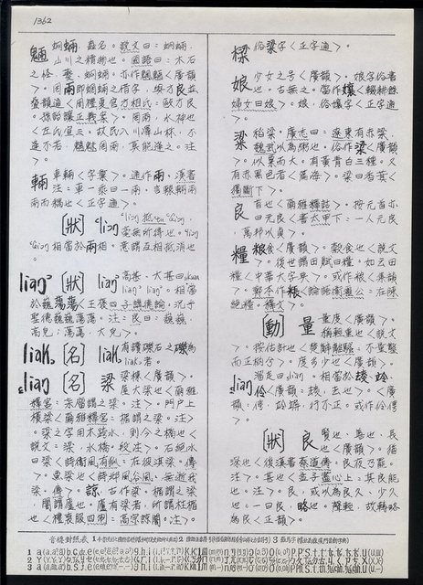 主要名稱：臺灣漢語辭典 L（1）（手抄稿影本） 圖檔，第97張，共109張