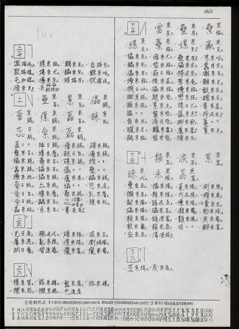 主要名稱：臺灣漢語辭典 L（2）（手抄稿影本） 圖檔，第93張，共105張