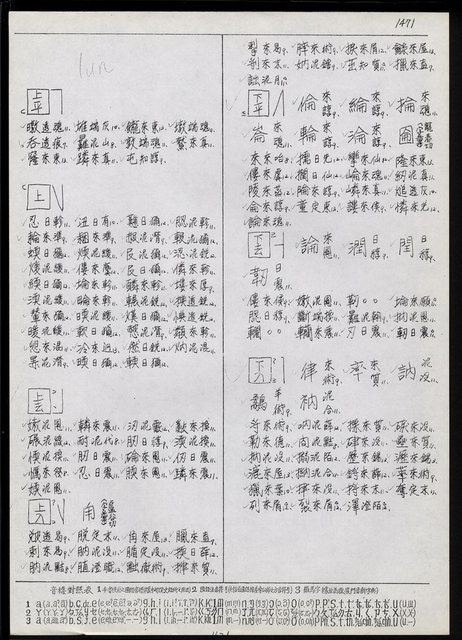 主要名稱：臺灣漢語辭典 L（2）（手抄稿影本） 圖檔，第99張，共105張