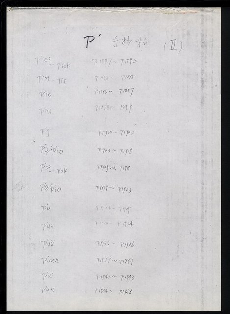 主要名稱：臺灣漢語辭典正文 P’（2）圖檔，第2張，共64張