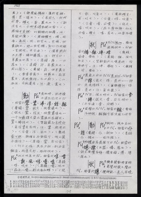 主要名稱：臺灣漢語辭典正文 P’（2）圖檔，第44張，共64張