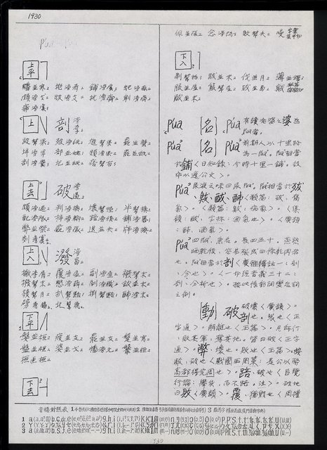 主要名稱：臺灣漢語辭典正文 P’（2）圖檔，第46張，共64張