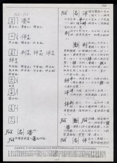 主要名稱：臺灣漢語辭典正文 P’（2）圖檔，第51張，共64張