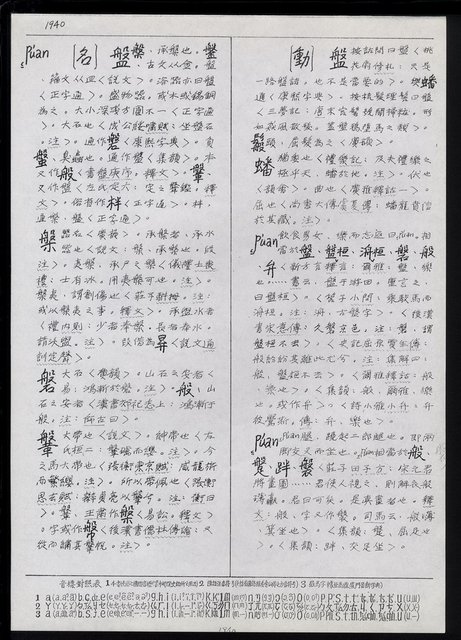 主要名稱：臺灣漢語辭典正文 P’（2）圖檔，第56張，共64張