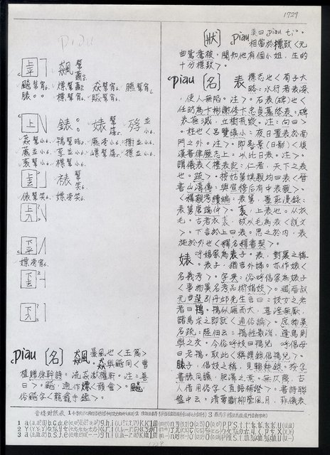 主要名稱：臺灣漢語辭典 P（2）（手抄稿影本） 圖檔，第11張，共92張