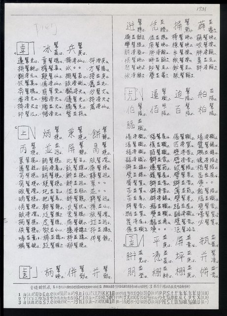 主要名稱：臺灣漢語辭典 P（2）（手抄稿影本） 圖檔，第13張，共92張