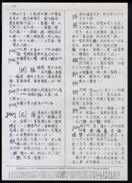 主要名稱：臺灣漢語辭典 P（2）（手抄稿影本） 圖檔，第20張，共92張