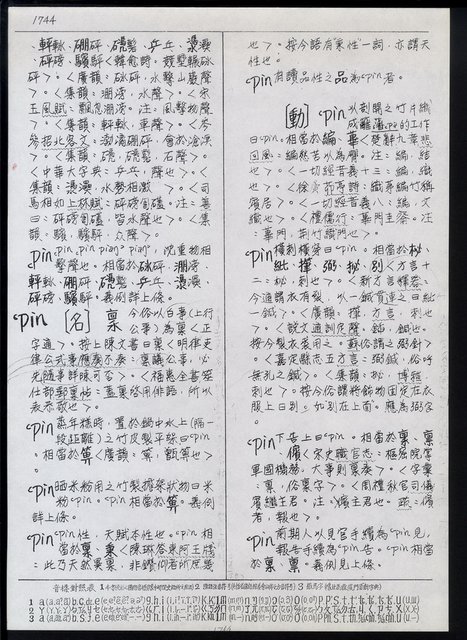 主要名稱：臺灣漢語辭典 P（2）（手抄稿影本） 圖檔，第26張，共92張