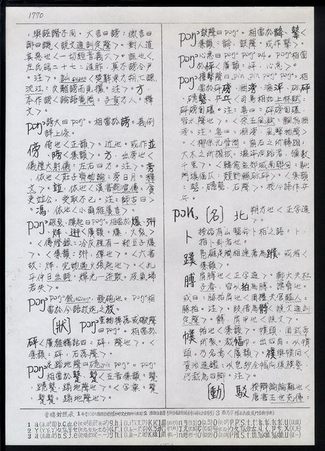 主要名稱：臺灣漢語辭典 P（2）（手抄稿影本） 圖檔，第52張，共92張