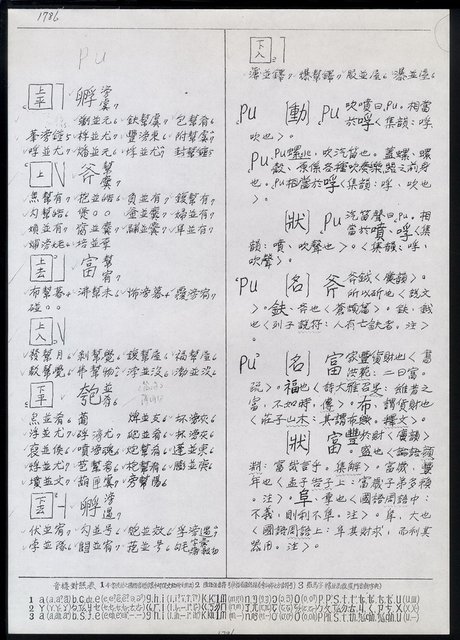 主要名稱：臺灣漢語辭典 P（2）（手抄稿影本） 圖檔，第68張，共92張