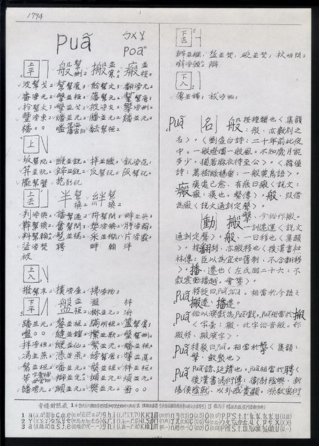 主要名稱：臺灣漢語辭典 P（2）（手抄稿影本） 圖檔，第76張，共92張