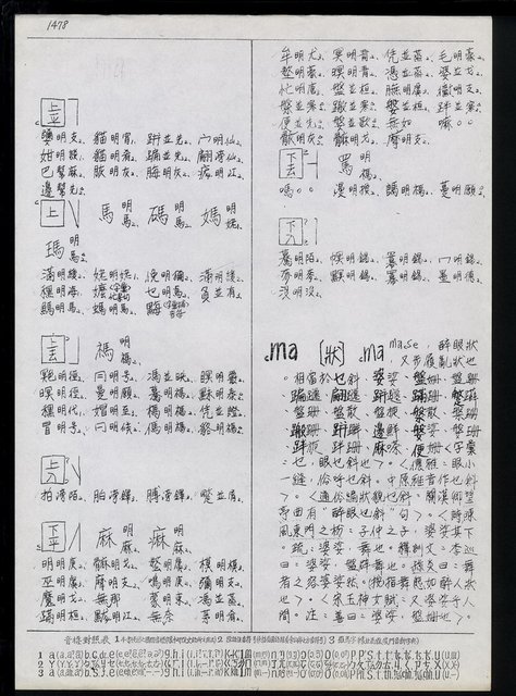 主要名稱：臺灣漢語辭典 M（手抄稿影本） 圖檔，第3張，共49張