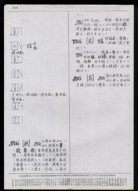 主要名稱：臺灣漢語辭典 M（手抄稿影本） 圖檔，第49張，共49張