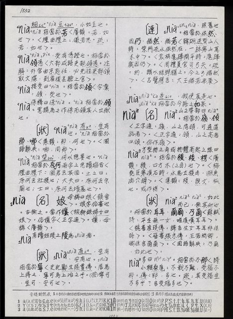 主要名稱：臺灣漢語辭典 N（手抄稿影本） 圖檔，第25張，共43張