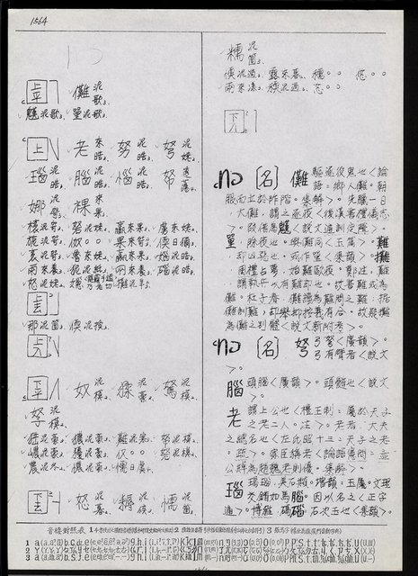 主要名稱：臺灣漢語辭典 N（手抄稿影本） 圖檔，第37張，共43張