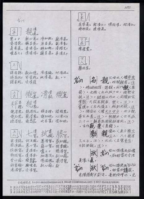 主要名稱：臺灣漢語辭典 t‘ɕi（手抄搞影本）圖檔，第61張，共75張