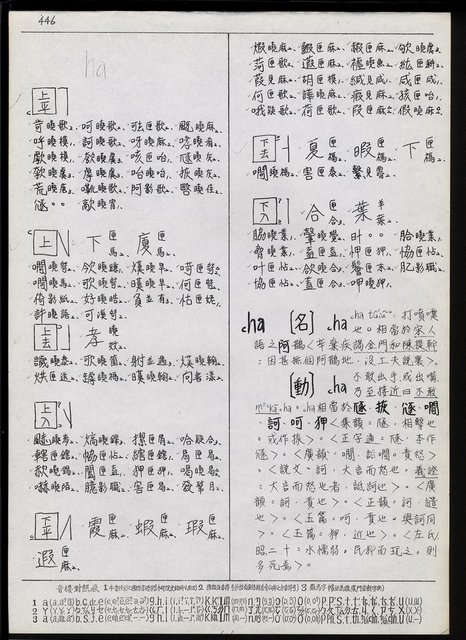 主要名稱：臺灣漢語辭典 h（1）（手抄稿影本） 圖檔，第3張，共69張