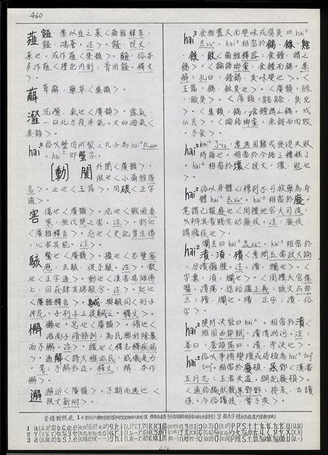 主要名稱：臺灣漢語辭典 h（1）（手抄稿影本） 圖檔，第17張，共69張