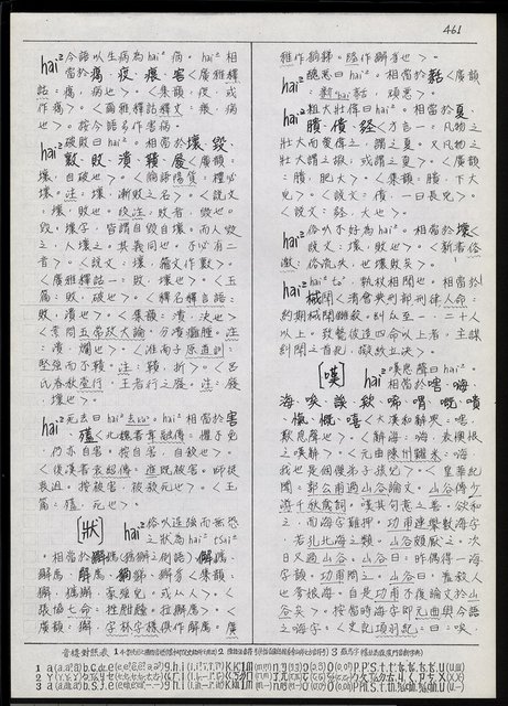 主要名稱：臺灣漢語辭典 h（1）（手抄稿影本） 圖檔，第18張，共69張