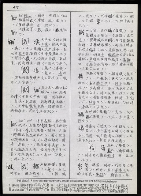 主要名稱：臺灣漢語辭典 h（1）（手抄稿影本） 圖檔，第35張，共69張