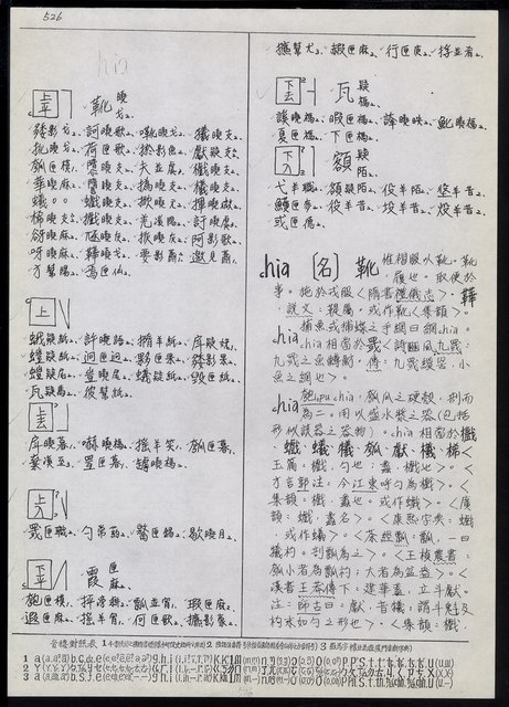 主要名稱：臺灣漢語辭典 h（2）（手抄稿影本） 圖檔，第15張，共92張