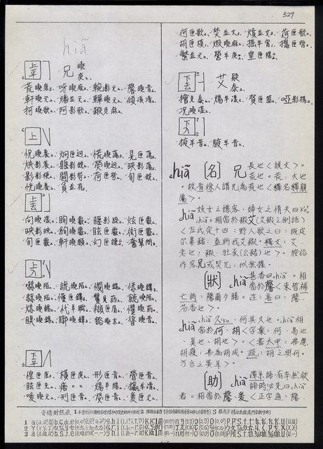 主要名稱：臺灣漢語辭典 h（2）（手抄稿影本） 圖檔，第18張，共92張