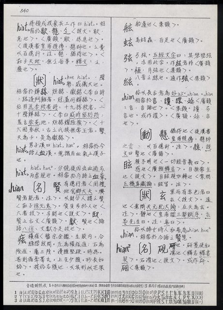 主要名稱：臺灣漢語辭典 h（2）（手抄稿影本） 圖檔，第29張，共92張