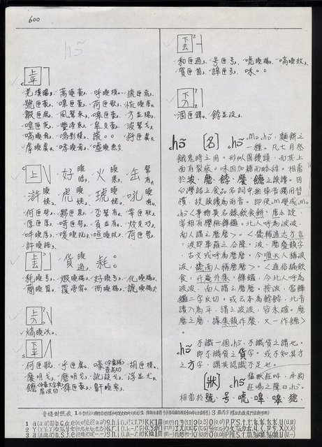 主要名稱：臺灣漢語辭典 h（2）（手抄稿影本） 圖檔，第89張，共92張