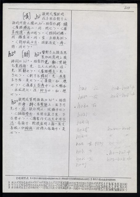 主要名稱：臺灣漢語辭典 h（2）（手抄稿影本） 圖檔，第92張，共92張