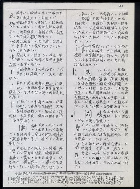 主要名稱：臺灣漢語辭典 i（手抄稿影本） 圖檔，第10張，共110張