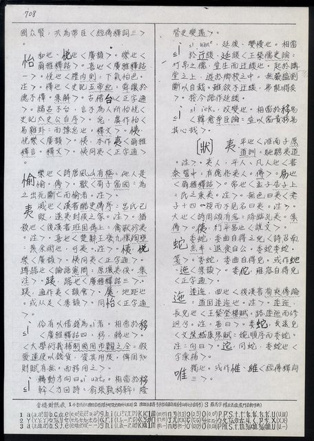 主要名稱：臺灣漢語辭典 i（手抄稿影本） 圖檔，第13張，共110張