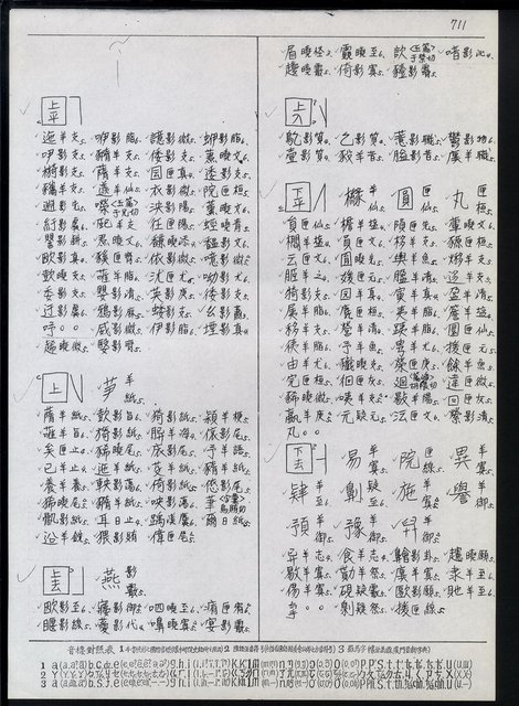 主要名稱：臺灣漢語辭典 i（手抄稿影本） 圖檔，第16張，共110張