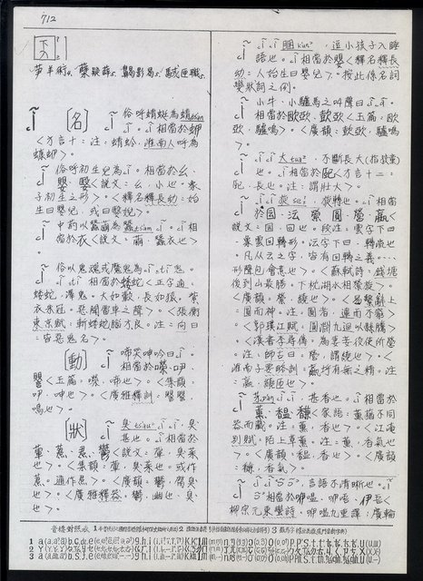 主要名稱：臺灣漢語辭典 i（手抄稿影本） 圖檔，第17張，共110張