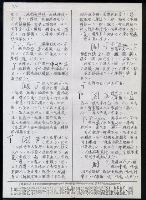 主要名稱：臺灣漢語辭典 i（手抄稿影本） 圖檔，第19張，共110張