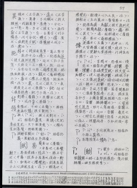 主要名稱：臺灣漢語辭典 i（手抄稿影本） 圖檔，第22張，共110張