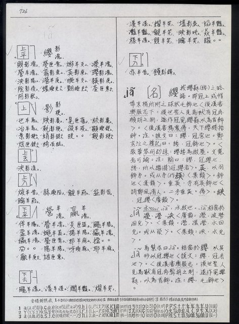 主要名稱：臺灣漢語辭典 i（手抄稿影本） 圖檔，第31張，共110張