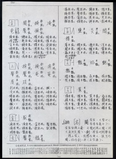 主要名稱：臺灣漢語辭典 i（手抄稿影本） 圖檔，第35張，共110張