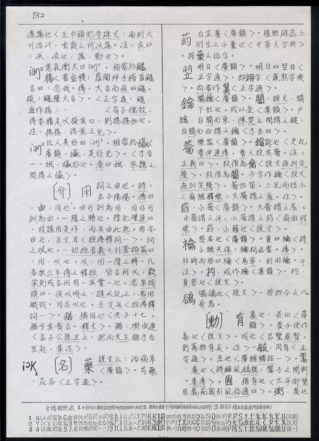 主要名稱：臺灣漢語辭典 i（手抄稿影本） 圖檔，第57張，共110張