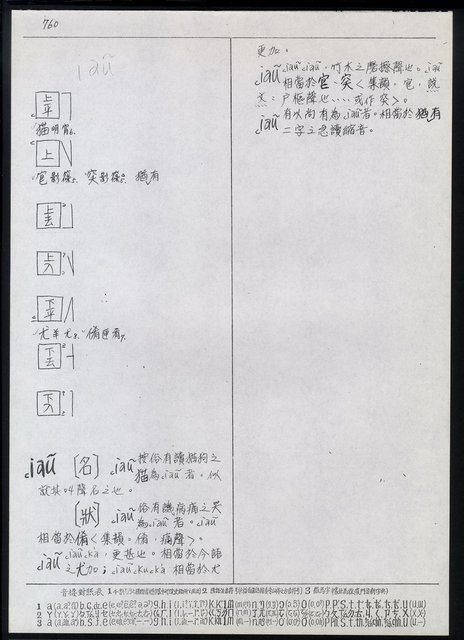 主要名稱：臺灣漢語辭典 i（手抄稿影本） 圖檔，第65張，共110張