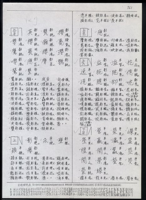 主要名稱：臺灣漢語辭典 i（手抄稿影本） 圖檔，第66張，共110張