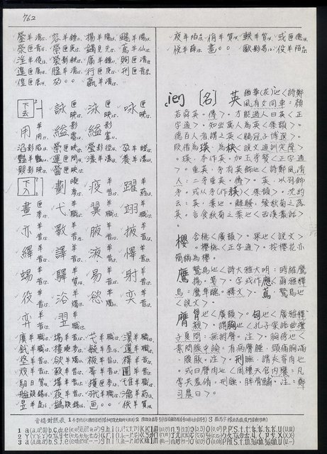 主要名稱：臺灣漢語辭典 i（手抄稿影本） 圖檔，第67張，共110張