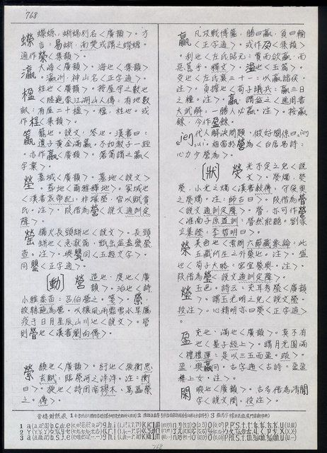 主要名稱：臺灣漢語辭典 i（手抄稿影本） 圖檔，第73張，共110張