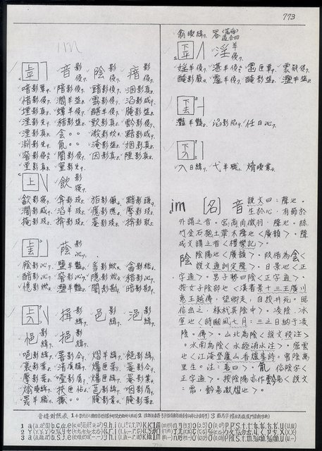 主要名稱：臺灣漢語辭典 i（手抄稿影本） 圖檔，第78張，共110張