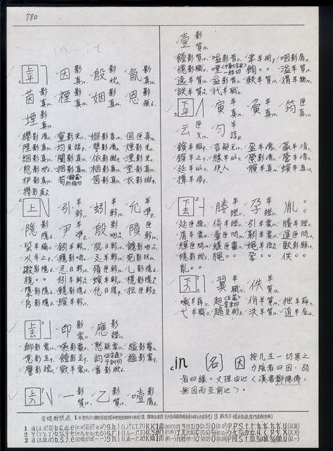 主要名稱：臺灣漢語辭典 i（手抄稿影本） 圖檔，第86張，共110張