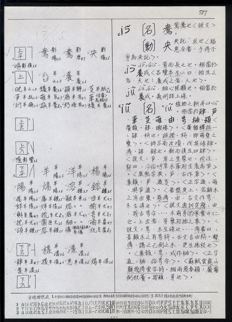 主要名稱：臺灣漢語辭典 i（手抄稿影本） 圖檔，第93張，共110張