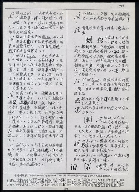 主要名稱：臺灣漢語辭典 i（手抄稿影本） 圖檔，第95張，共110張